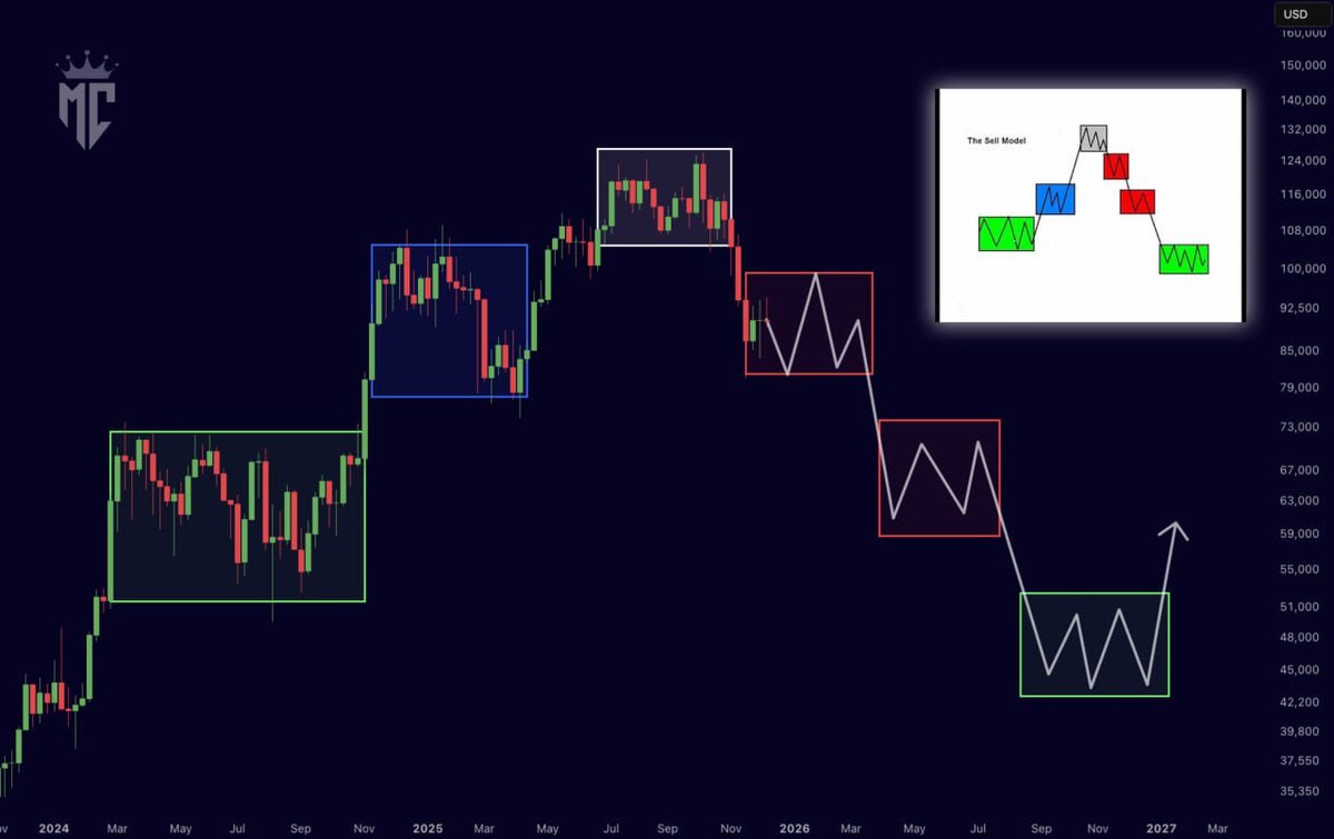 Altcoin Buzz tweet media