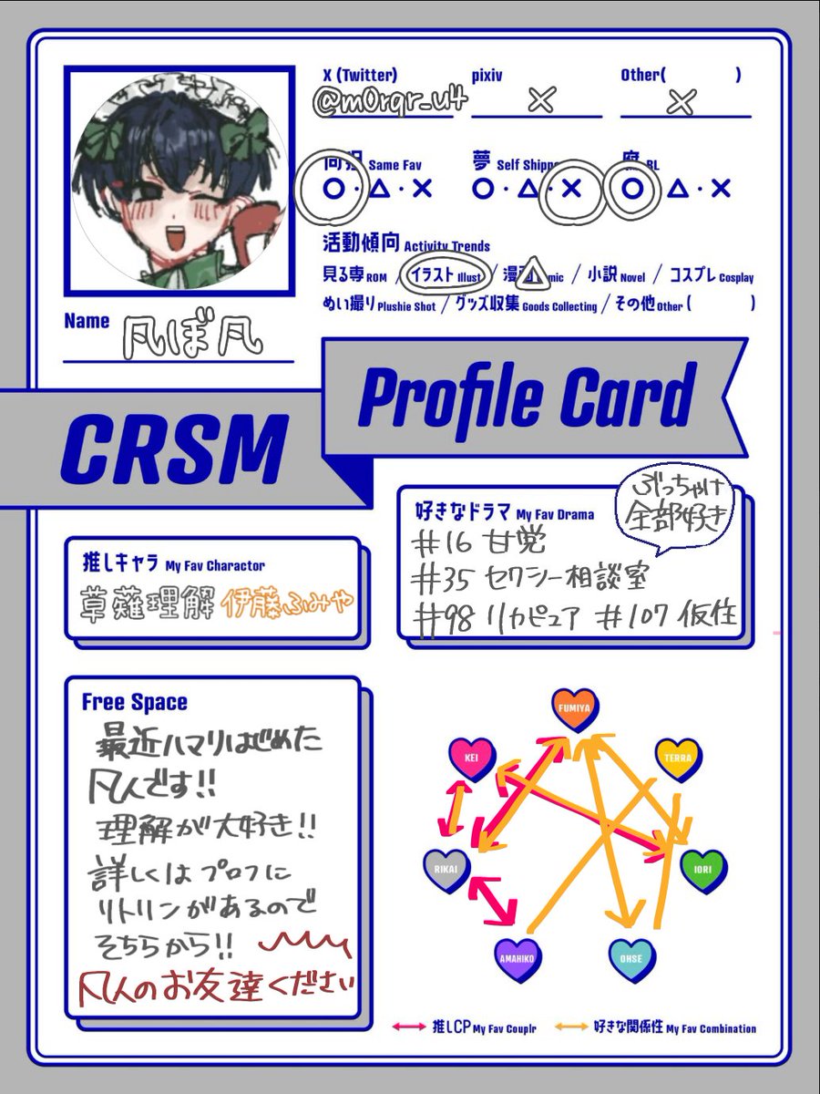 自己紹介カード記入してみました‼️これで友達が増えてくれたら嬉しい