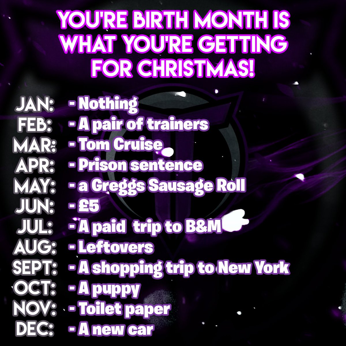 TeamTalusGG's tweet image. you're birth month is what you're getting for Christmas! 🎄