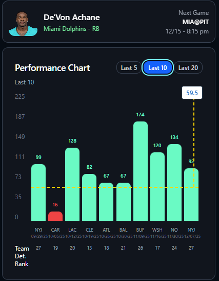 BetrOdds tweet media