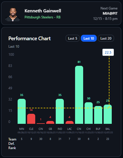 BetrOdds tweet media