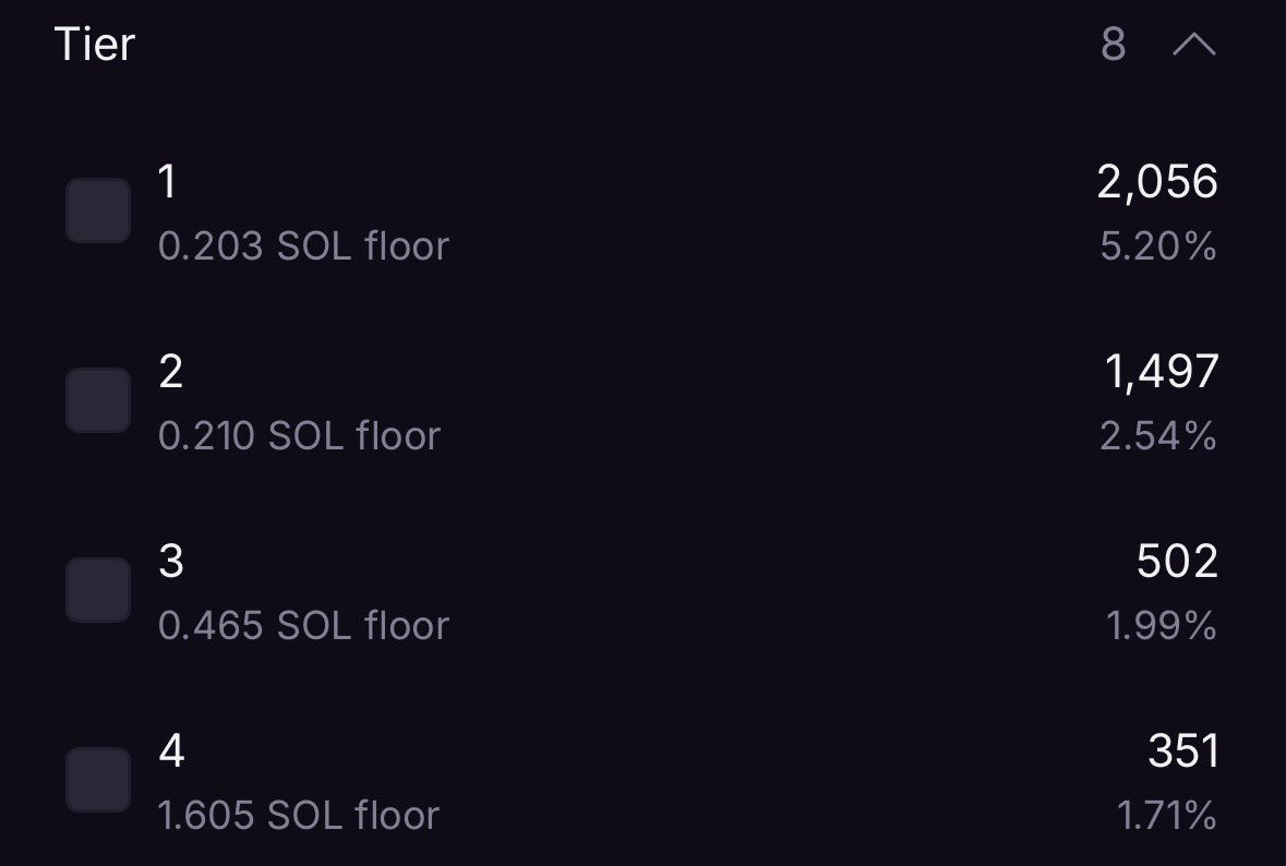2. Collaction/Art 🎨
A collection of 4444 dollz, based on passive income, different tiers, that comes with a wide range of utilities and benefits 

- Tier 1 - 12 $LDZ a Day
- Tier 2 - 18 $LDZ a Day
- Tier 3 - 35 $LDZ a Day
- Tier 4 - 70 $LDZ a Day + Rev Shares

Note: Stake all