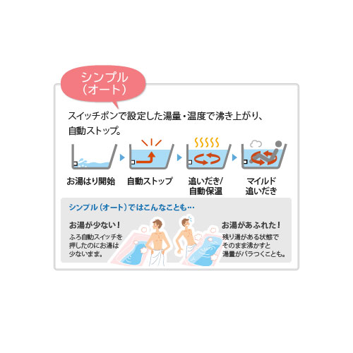 GT-1660AWX-T-2 マンション向け　フルオート　給湯器　追い焚き　都市 GT-1660AWX-T-2 マンション向け フルオート 給湯器 追い焚き 都市 GT