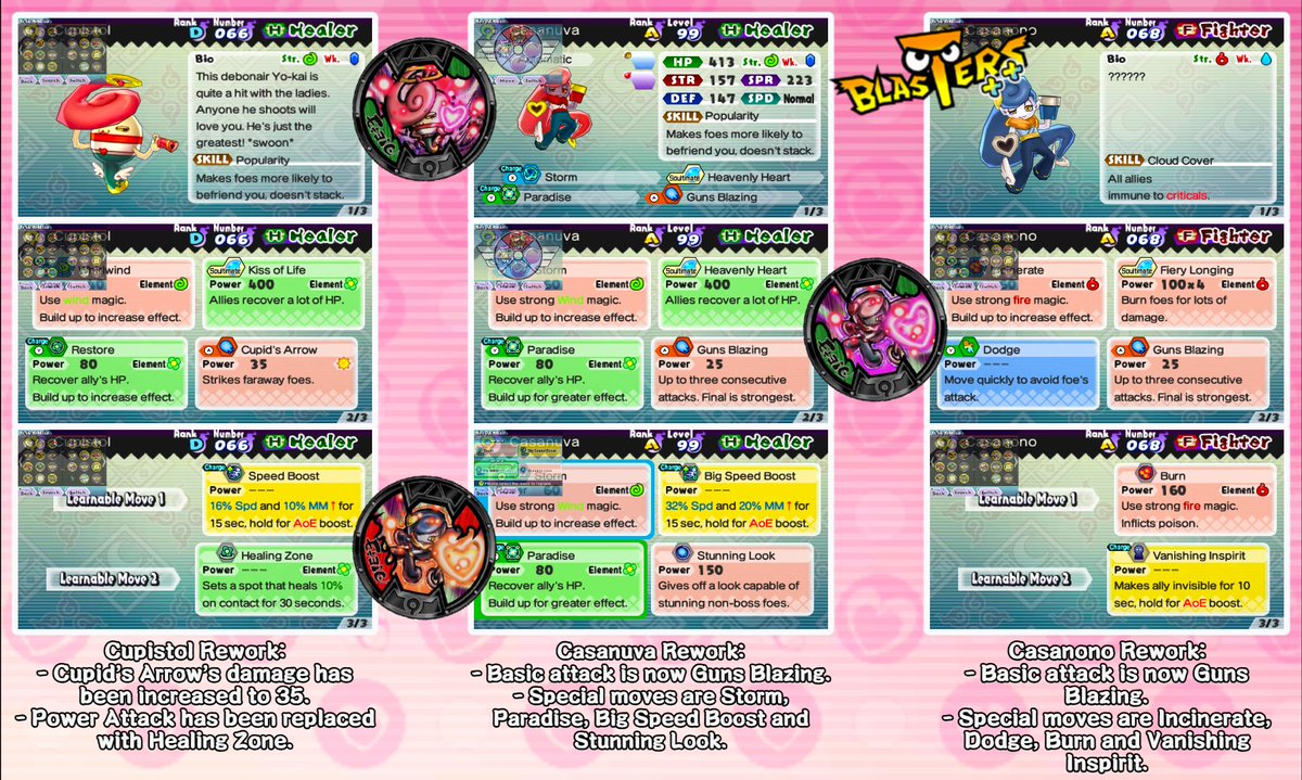 It's the Holiday season, and love is in the air! These suave Yo-kai (and Casanono) have all received reworks in the most recent updates. We hope you enjoy using these matchmakers!