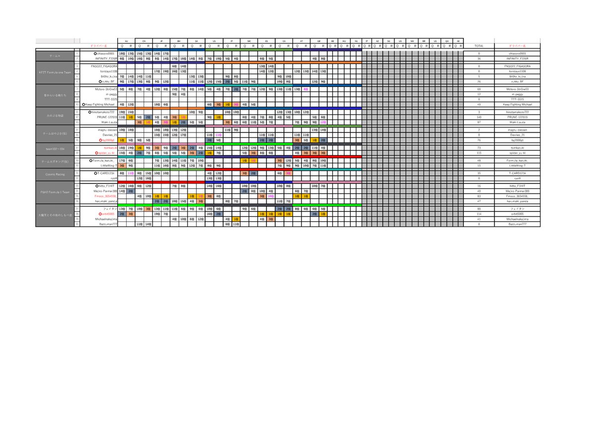 プルーンprune【ラキ珍】 tweet media