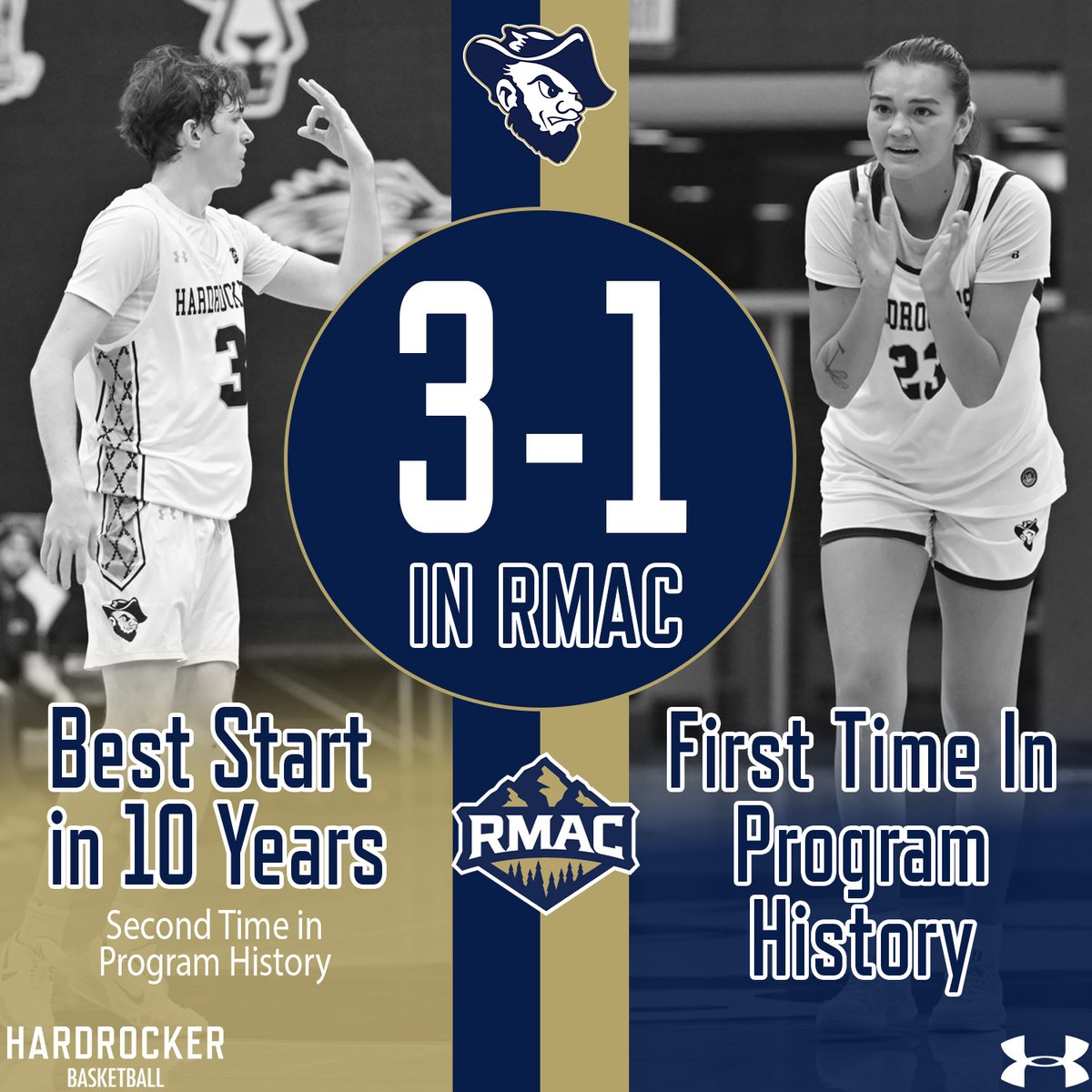 South Dakota Mines Athletics tweet media