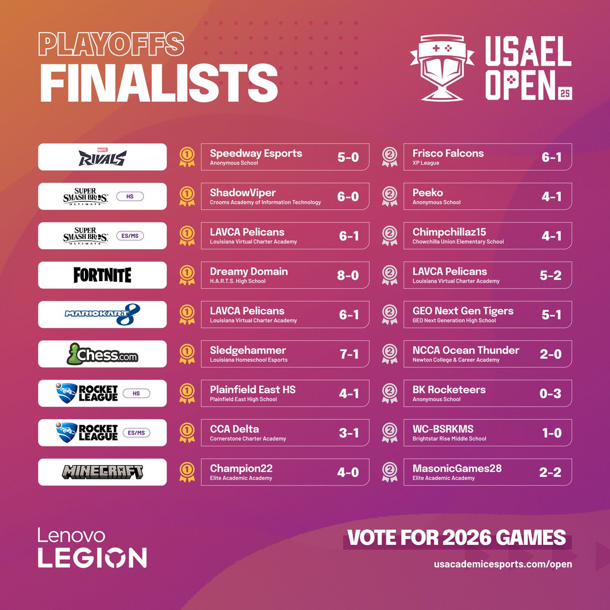 The USAEL Open Fall `25 Finals are here!

The Top 2 teams from each game will clash one final time this week for the championship title and a hoard of high-end gaming equipment from <a href="/LenovoLegion/">Lenovo Legion</a>.

We'll be streaming some of the matches from our Twitch channel – stay tuned!