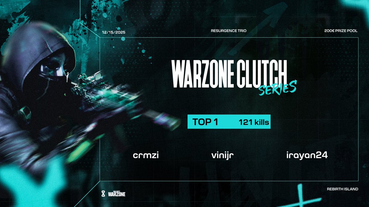 GMX CAPA tweet media