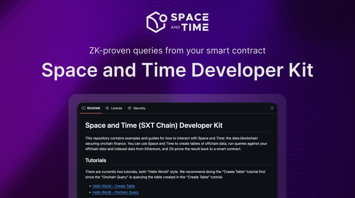 Space and Time tweet media