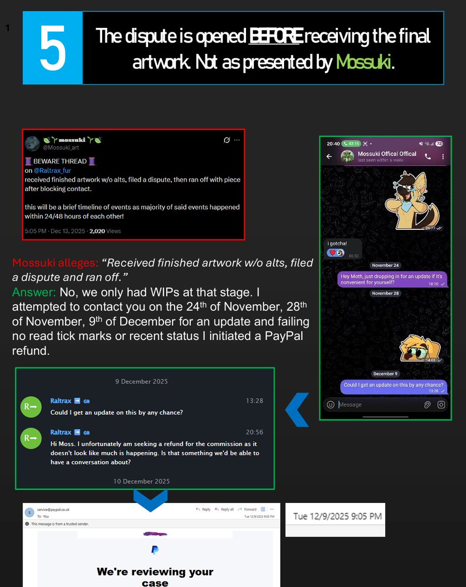 🩷Drak🩷 Hiatus until May 🩷 tweet media