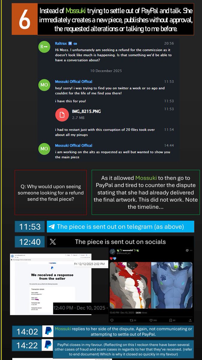 🩷Drak🩷 Hiatus until May 🩷 tweet media