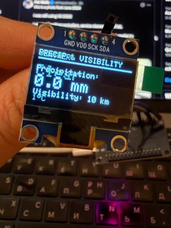 Hey guys, any ideas what useful information I could put on this lil bad boy?