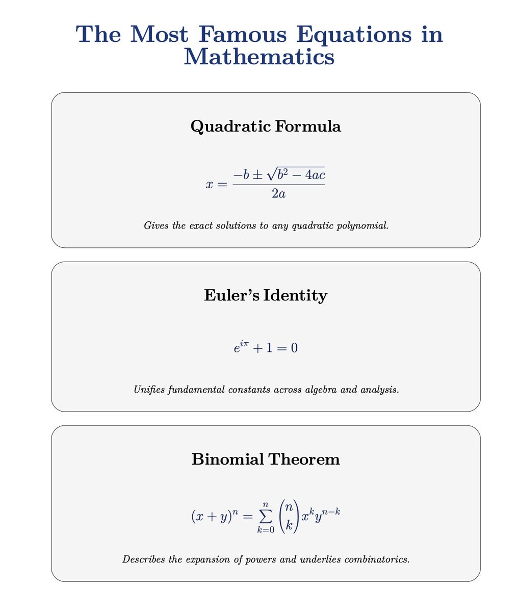 Riazi_Cafe_en's tweet photo. What is the most important math formula? https://t.co/Odbc0SwayA
