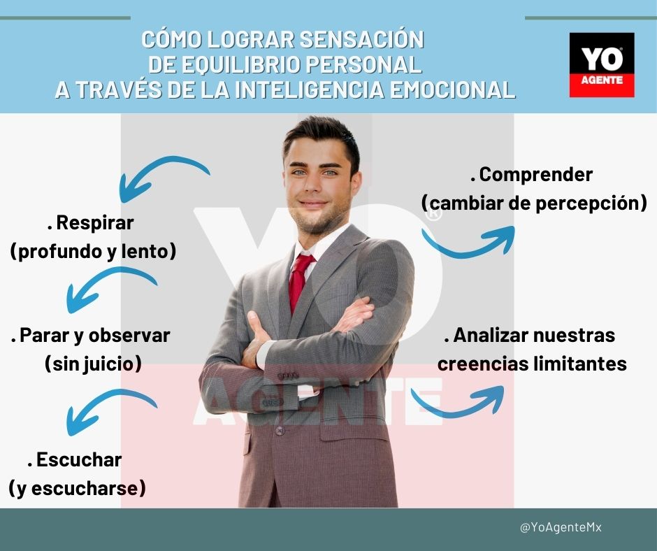 <a href="/YOAGENTE/">YO AGENTE</a> Te recuerda la importancia de la inteligencia emocional