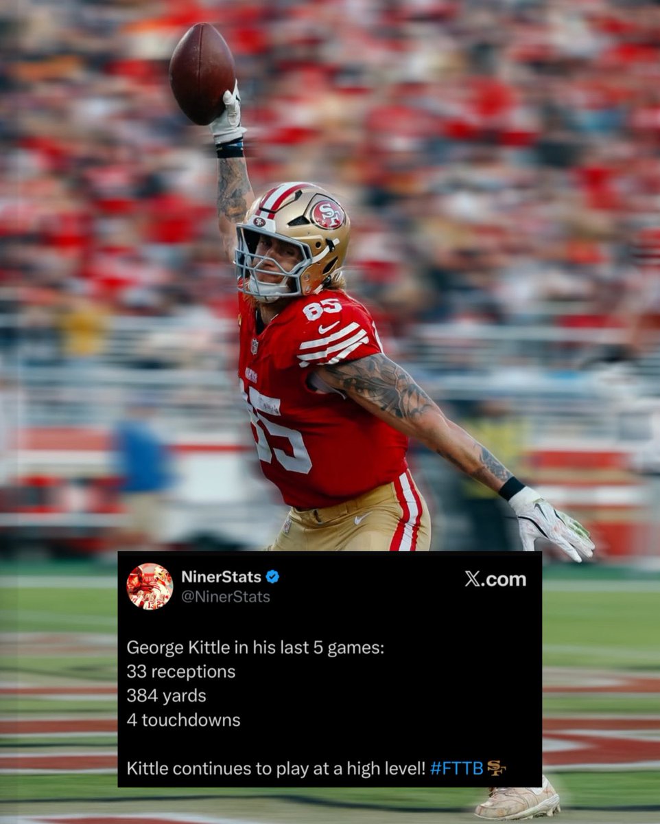 #49ers TE George Kittle has been ballin’ over the last month 📈

#ProBowlVote + George Kittle