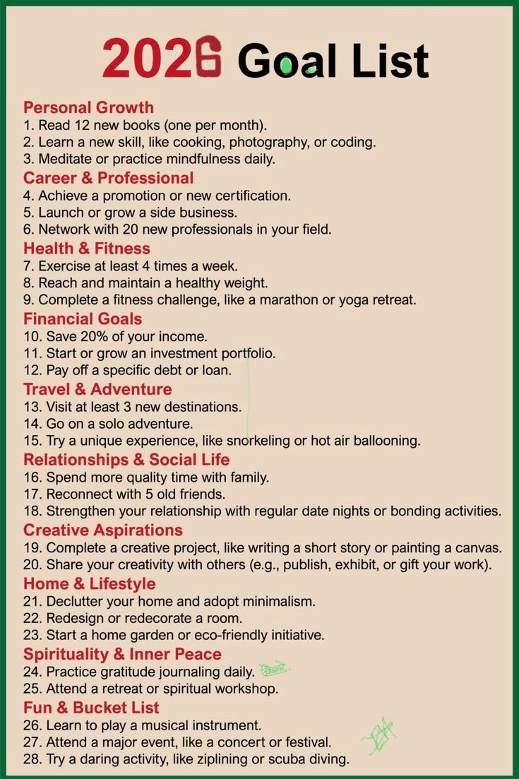 devendraw001's tweet photo. #DevaTweets #NewYear2026 Resolutions!

Goal is to hit atleast 5 out of it! #NoteToMyDigitalDiary🎶 https://t.co/7Qq5sXtkct