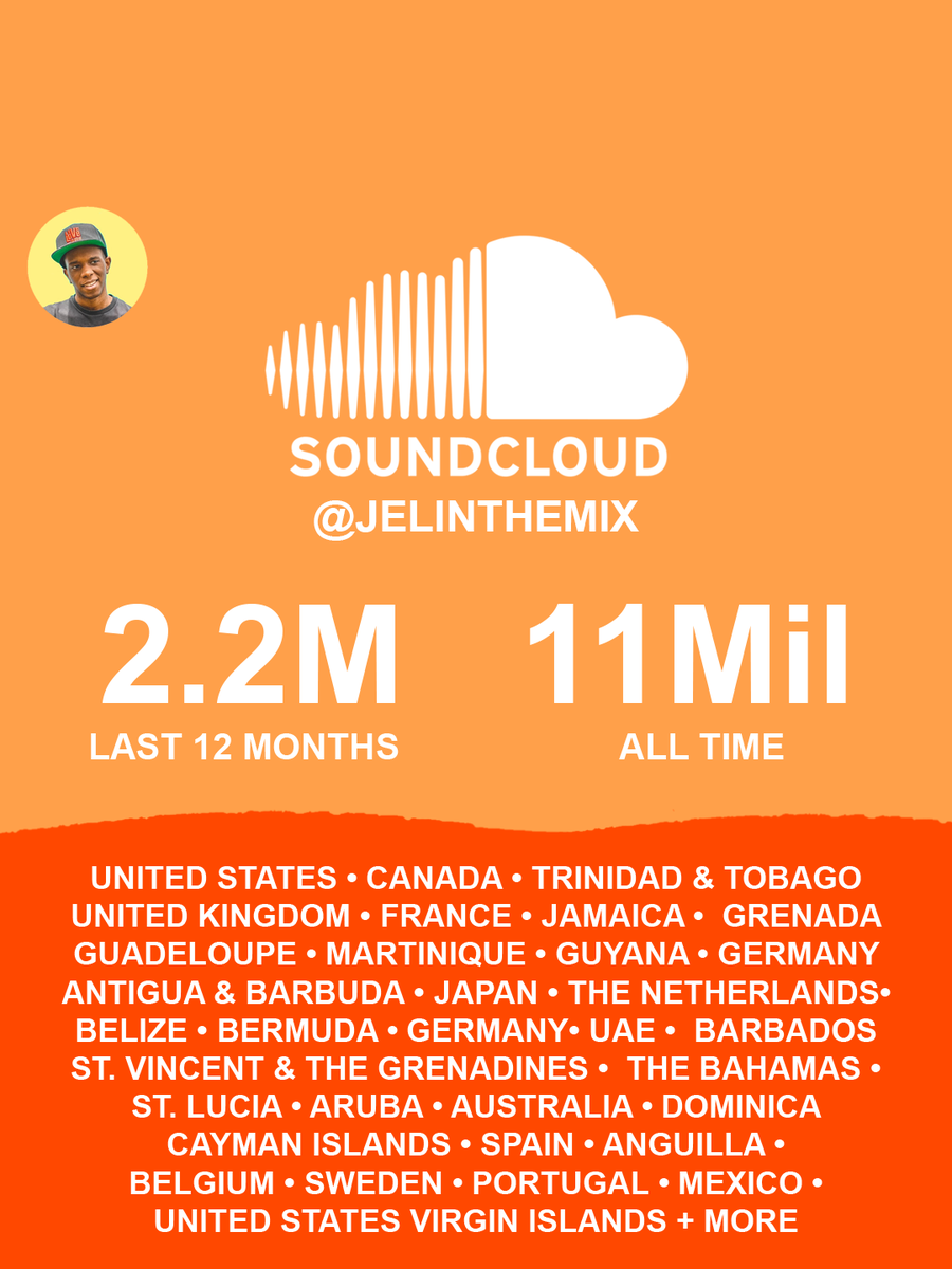 jelinthemix's tweet photo. What is your favorite DJ JEL mix for 2025? 

To everyone who streamed my mixes on https://t.co/niU1WBNd02 and Soundcloud, this past year. THANK YOU 🙏🏾💛 https://t.co/skXYEe4KmL
