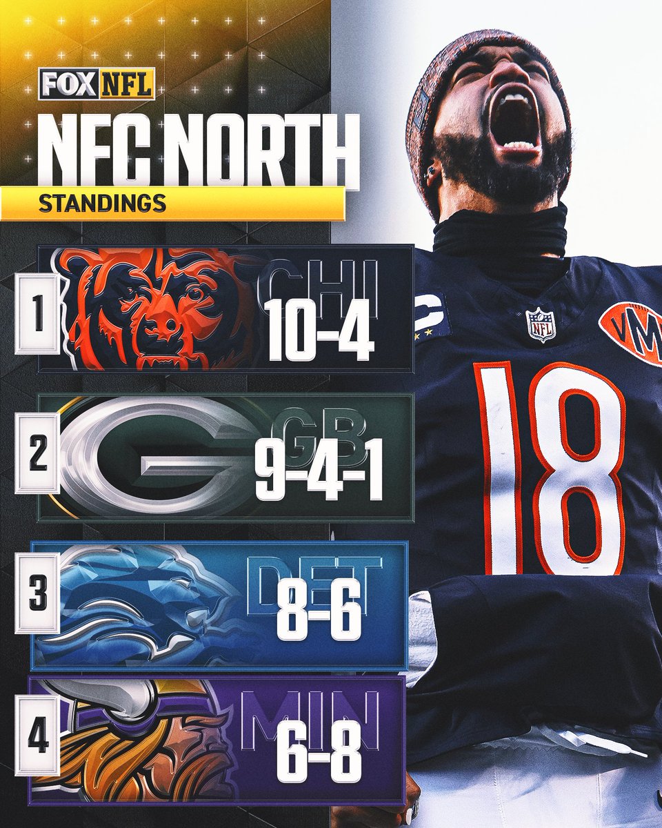 FOX Sports: NFL tweet media