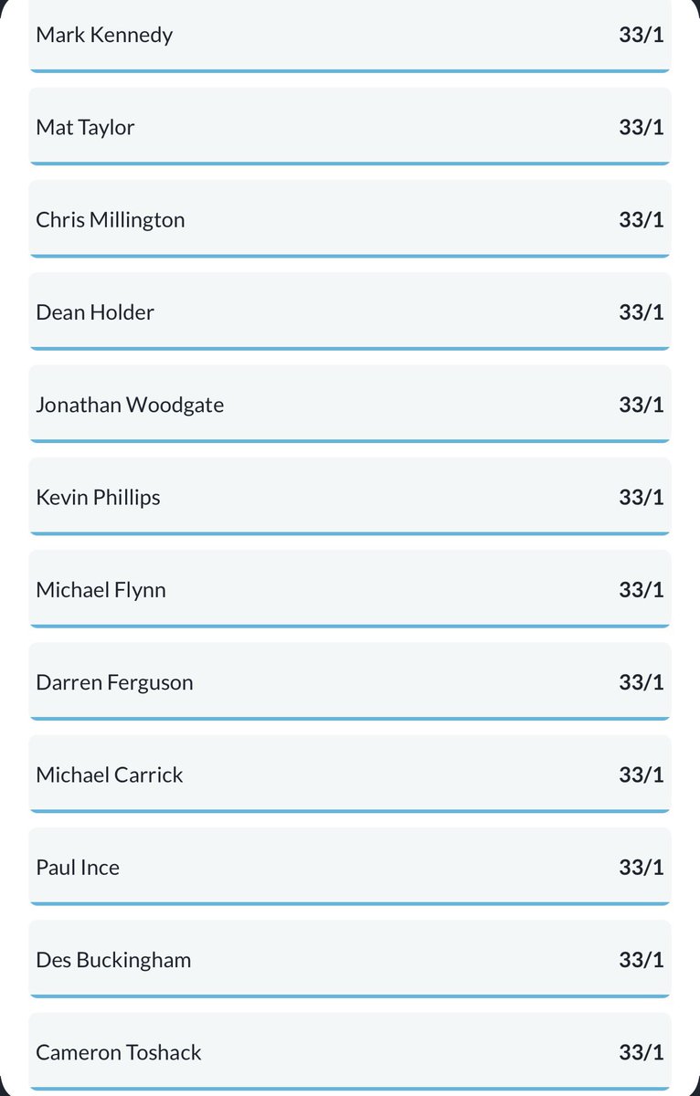 GasNewManager's tweet image. 16.12.2025 Early Morning Update
Brady still favourite, Bloomfield down to 3rd (thanks in large part to the rumours I’d imagine), and Noel Hunt breaks the top 6

Top 6
1️⃣ Jon Brady 1/4
2️⃣ Steve Evans 3/1
3️⃣ Matt Bloomfield 3/1
4️⃣ Mike Dodds 8/1
5️⃣ Tony Pulis 8/1
6️⃣ Noel Hunt 20/1