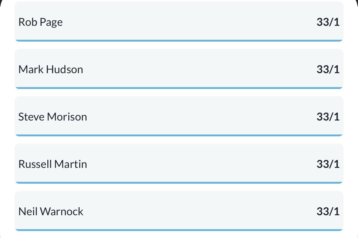 GasNewManager's tweet image. 16.12.2025 Early Morning Update
Brady still favourite, Bloomfield down to 3rd (thanks in large part to the rumours I’d imagine), and Noel Hunt breaks the top 6

Top 6
1️⃣ Jon Brady 1/4
2️⃣ Steve Evans 3/1
3️⃣ Matt Bloomfield 3/1
4️⃣ Mike Dodds 8/1
5️⃣ Tony Pulis 8/1
6️⃣ Noel Hunt 20/1