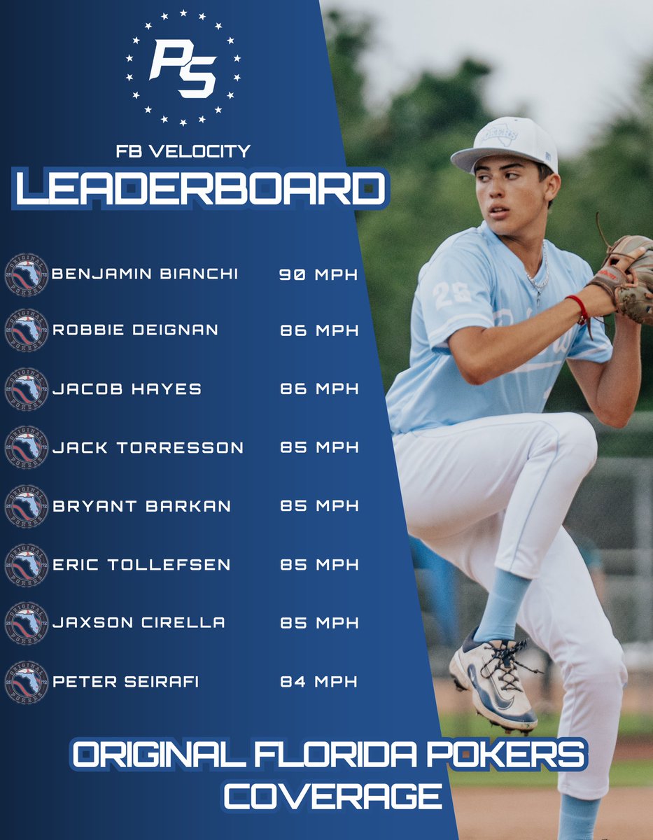 Prospect Select tweet media