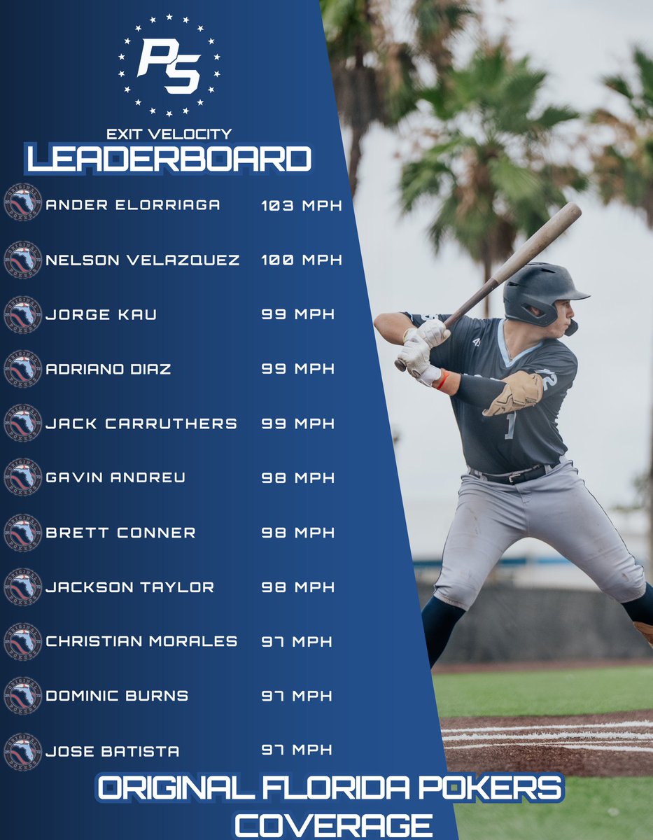 Prospect Select tweet media