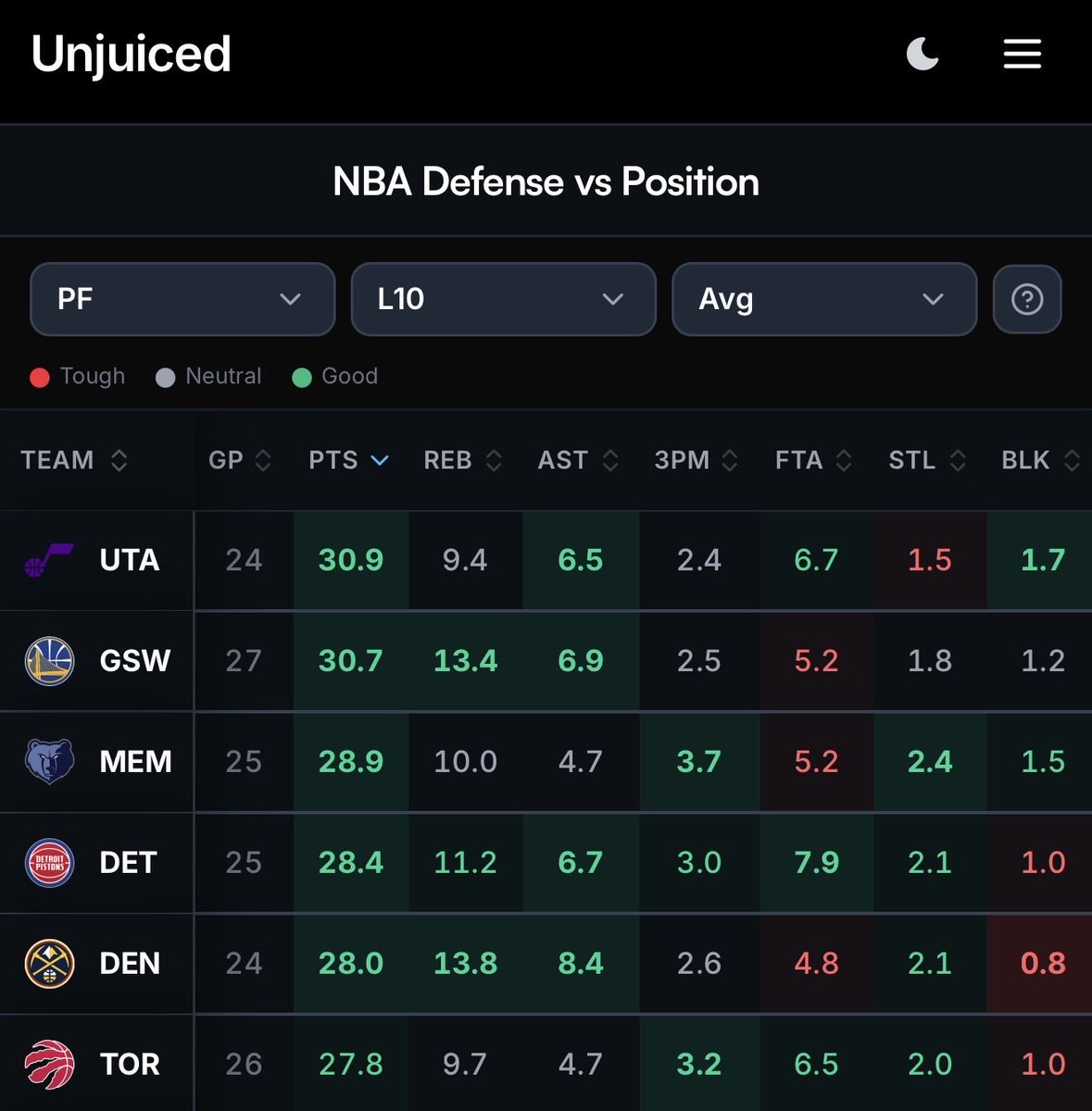 Unjuiced tweet media