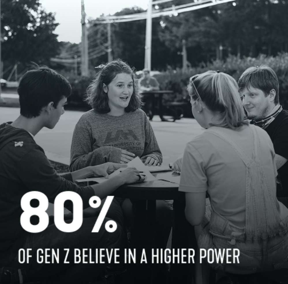 InterVarsity USA tweet media