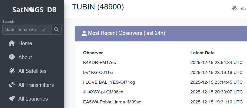 Scott Chapman tweet media