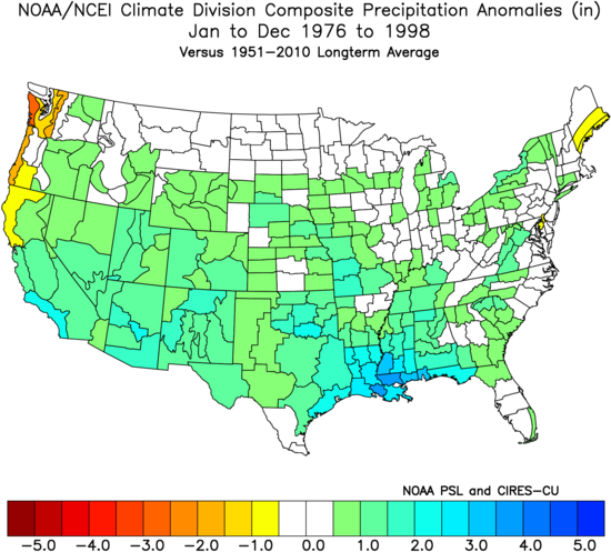 Brian Bledsoe 🐊 tweet media