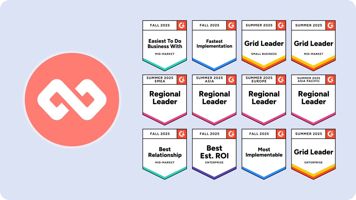 Mentorloop tweet media