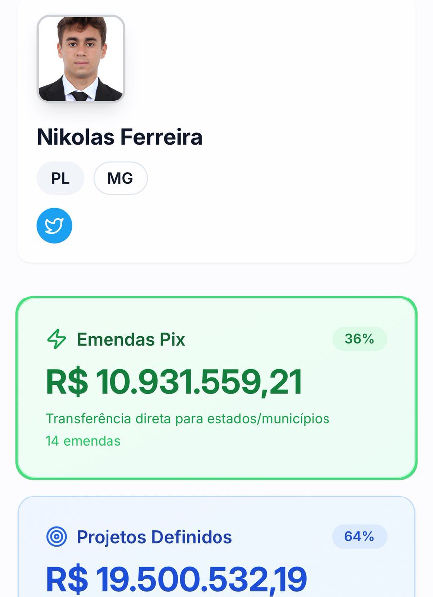 mradun's tweet photo. @nikolas_dm Falou sobre isso aqui???? https://t.co/xjusjOgSnj