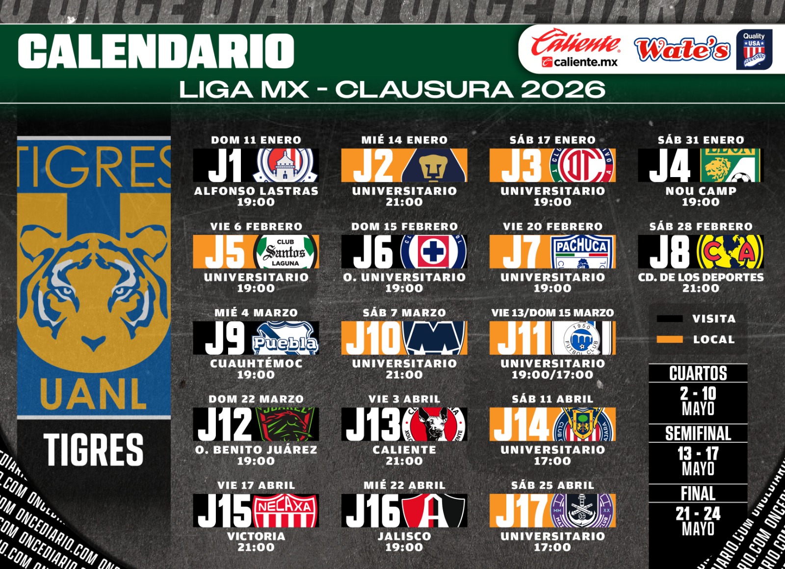 Calendario de Tigres para el Clausura 2026 de la Liga MX