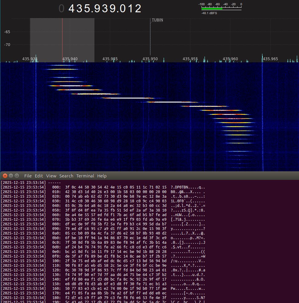 Scott Chapman tweet media