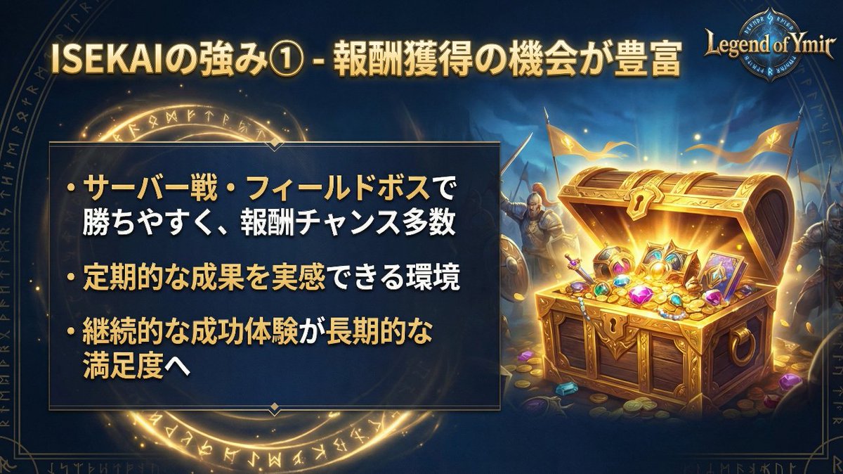 lucianlamp's tweet photo. いよいよサーバー移転開始！
Legend of YMIRの最高峰サーバー『ISEKAI』へようこそ！🏆

全サーバー中上位ランクながら、中堅プレイヤーでも活躍できるバランスの良さが最大の魅力。

✅サーバー戦で勝ちやすい
✅フィールドボスで報酬を獲得できる
✅GMとの距離が近く、要望がすぐ届く

強くなりたい、報酬を手にしたい、居心地を重視したい
ISEKAIサーバーなら、その夢が現実になります！

＜直近のイベント企画＞
1️⃣  12月27日 – パートナーズアイランドご招待！
日頃の感謝を込めて、12月27日にパートナーズアイランドへ皆さんをご招待します！
当日は総額1000ドル相当のボス召喚になる予定？です
ぜひ奮ってご参加ください！
※ただし、参加人数には上限があります。
もし参加できなかった方がいた場合は、次回の通常ボス召喚イベントに優先的にご招待します！
詳細は後日お知らせしますのでお楽しみに！

2️⃣ サーバー移動と特典について
ISEKAIサーバーに新しく参加した方には、一定期間ボス召喚に優先参加できる特典を設けます！ぜひ限定ボスを体験してください！
方法や期間は現在調整中で、後日改めてご案内します。

いつもISEKAIへのご支援、本当にありがとうございます！
これからも一緒にISEKAIで高みを目指していきましょう✨

#レジェンドオブユミル #LegendOfYMIR #YMIR #ユミル #ISEKAI