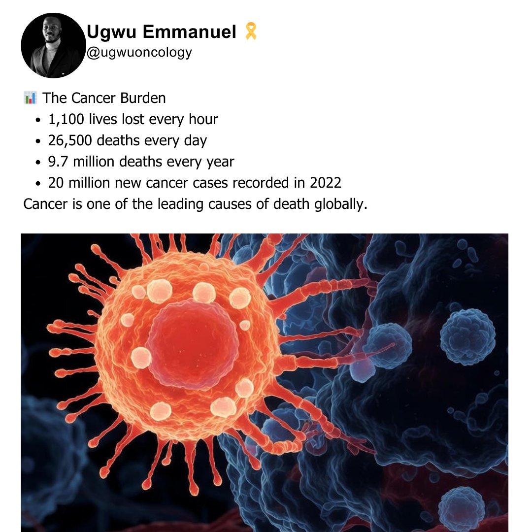 Many were not able to survive cancer. While we have focused a lot of energy on treatment and cure, it is equally important that we also focus on preventing this disease and funding prophylactic vaccines.
#cancer #Immunotherapy #Oncology #Vaccine