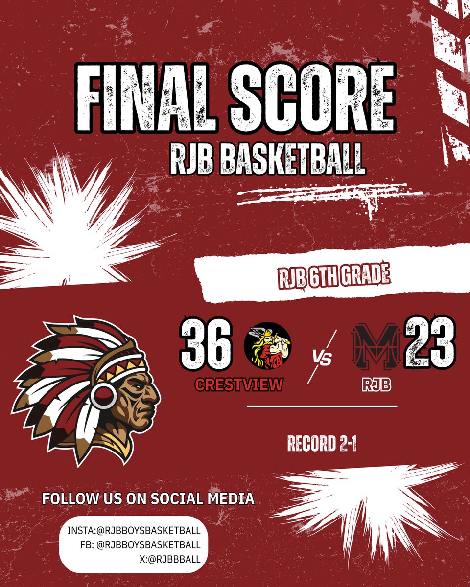 RJBBBall's tweet photo. 6th Grade final! https://t.co/uID9U3jUUN