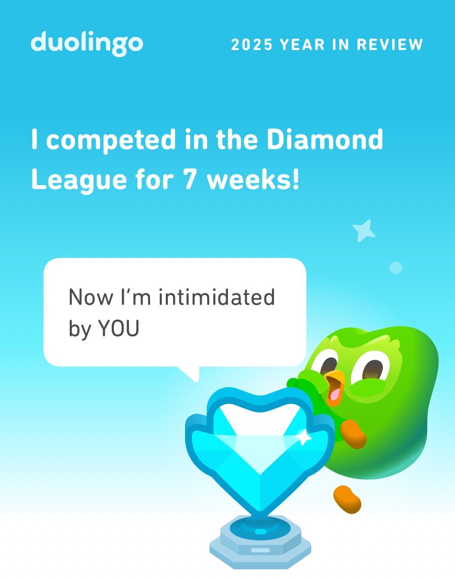 xavescave's tweet photo. Look how much I learned on Duolingo in 2025! How did you do? #Duolingo365 https://t.co/tWMBVH3L4U