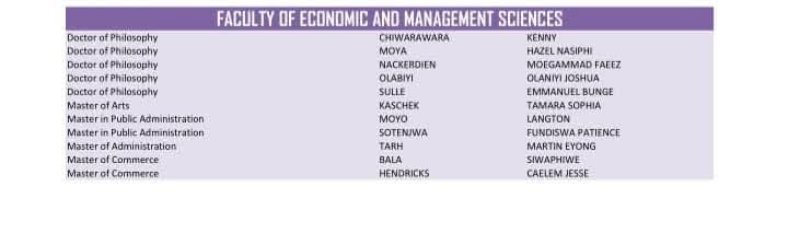 4 years ago, I completed a degree that I considered a labour of love for my country. I insisted on paying for it myself, not risking being filtered. What a beautiful journey it was 🇿🇦❤️🇿🇦