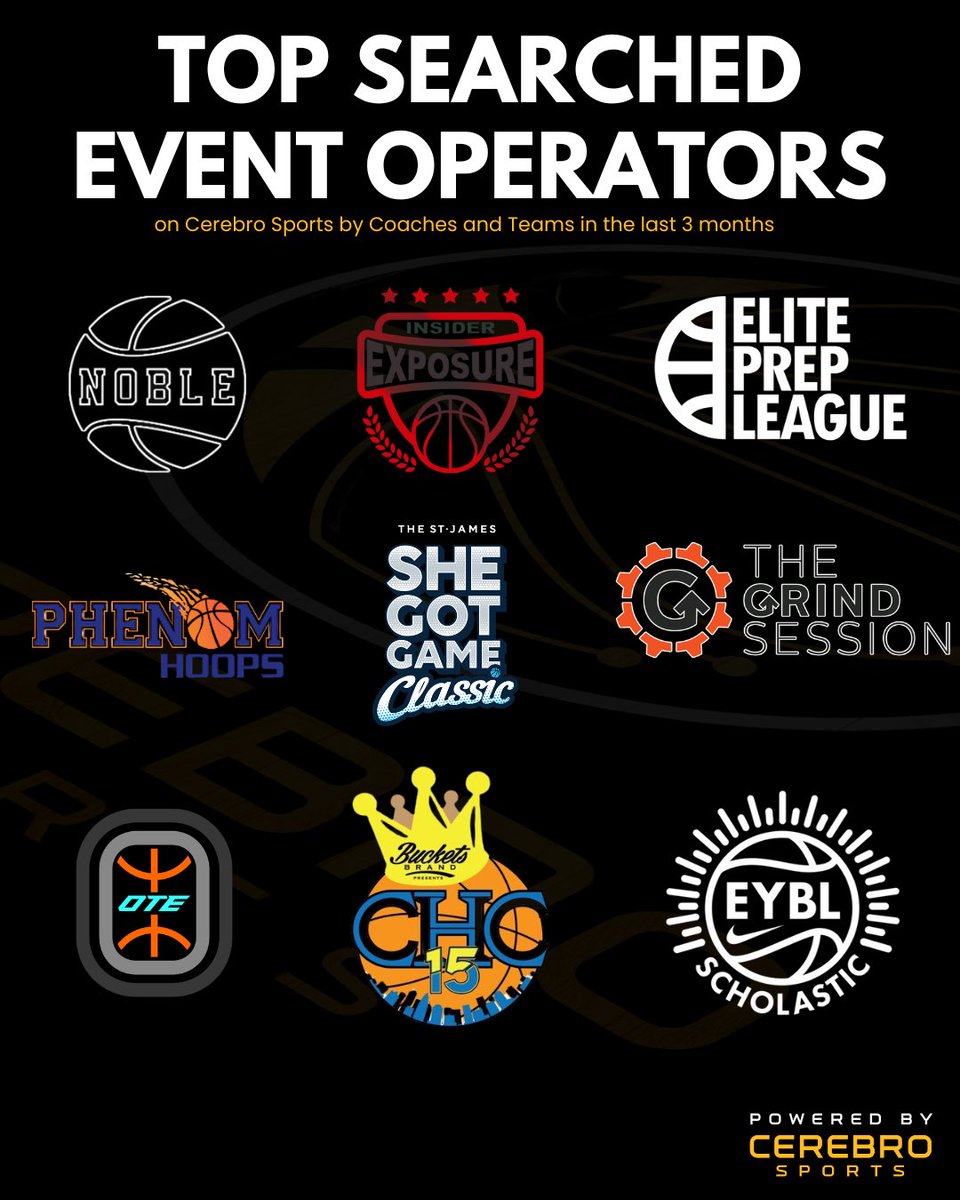 Cerebro Sports tweet media