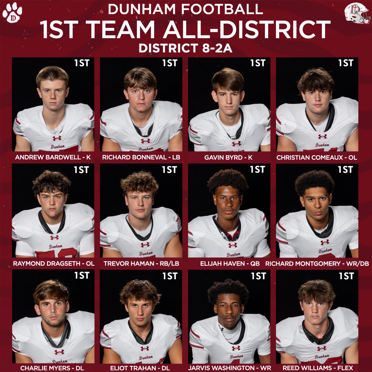 Dunham Athletics tweet media