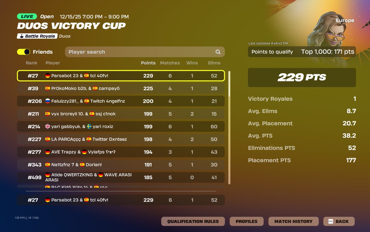 Early Qualed VCC Finals <a href="/Parsafnn_/">Parsa</a> 

<a href="/eSportsTecnical/">Tecnical eSports</a>