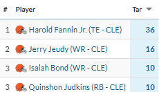 Ian Hartitz tweet media