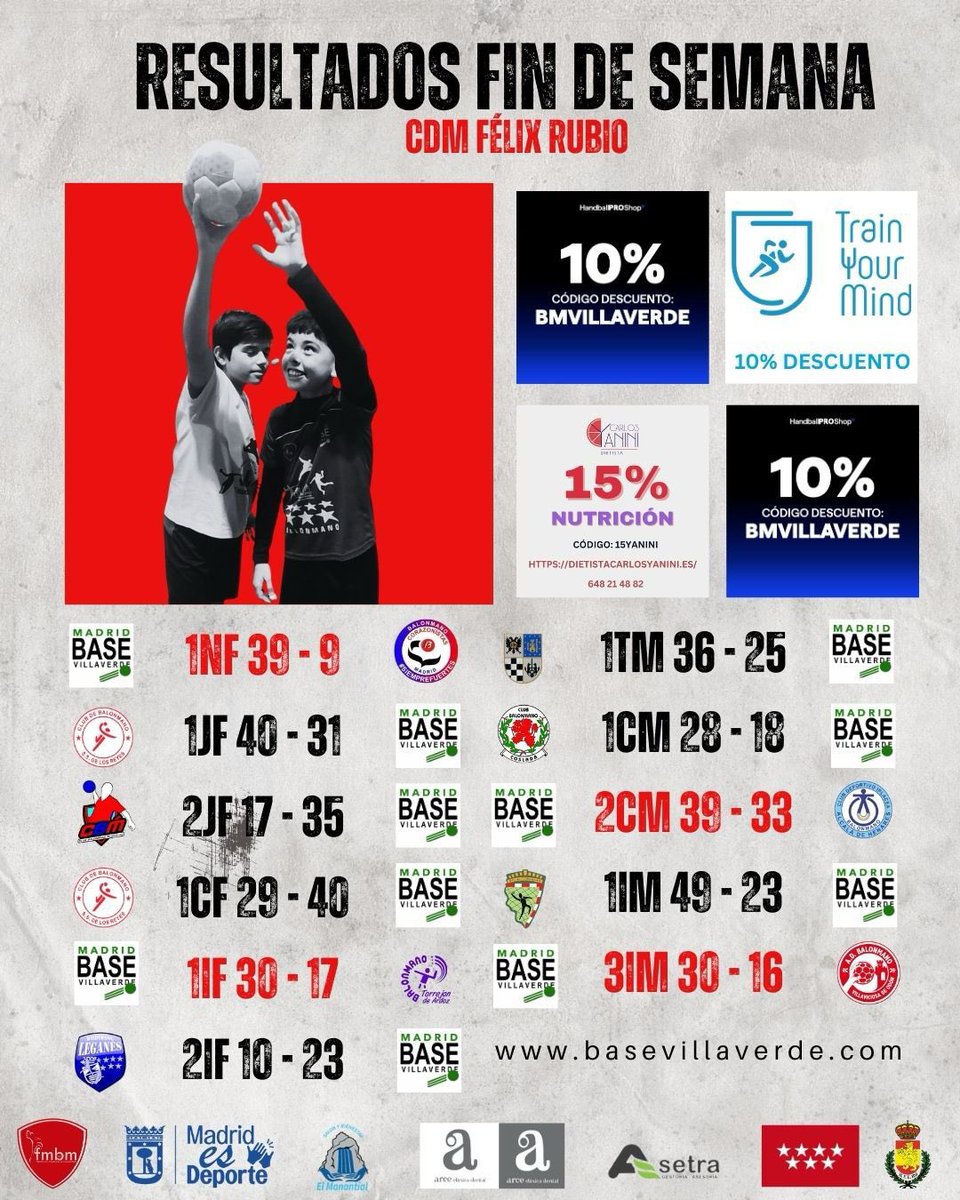 Resultados de este fin de semana, ultimo del año.