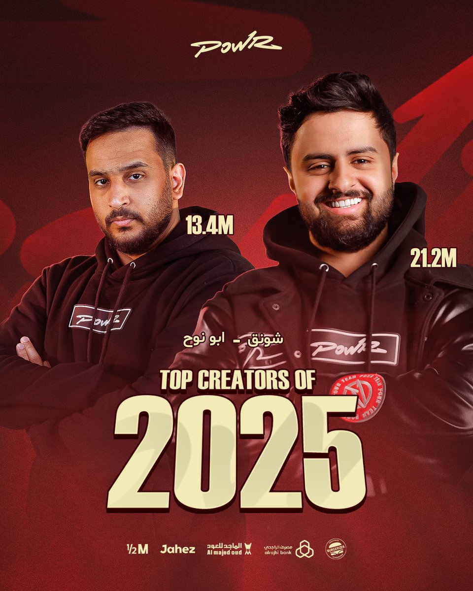 شونق وابو نوح موجودين في قائمة اشهر القنوات شعبية على الـYouTube لعام 2025 😎🔥

والله كفو عليهم العيال 👏🏻