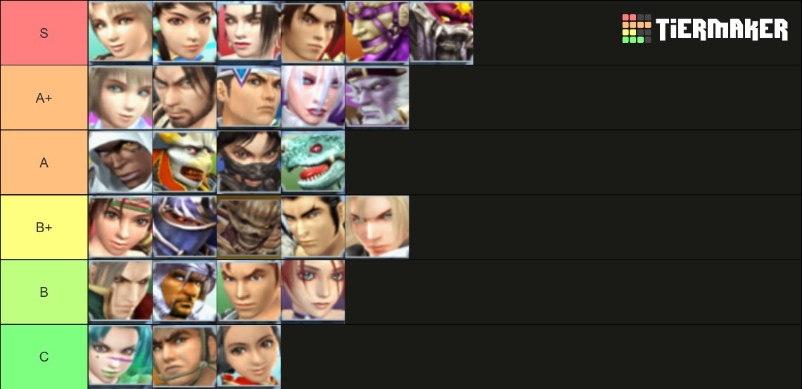 Soul Charge FGC tweet media