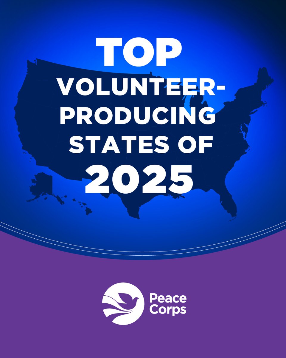 PeaceCorps's tweet photo. These states lead the country in Peace Corps Volunteers per capita in 2025:

1️⃣ District of Columbia – 4.62
2️⃣ Vermont – 3.71
3️⃣ New Hampshire – 2.44
4️⃣ Maryland – 2.09
4️⃣ Oregon – 2.09
6️⃣ Colorado – 2.02
7️⃣ Montana – 1.86
8️⃣ Massachusetts – 1.48
8️⃣ Washington – 1.48
🔟 Minnesota – 1.13

Curious where your state landed? Check out the full press release to see the rankings and a list of the top states for overall Volunteer production. 🔗 https://t.co/ZCFcD2S3Wl