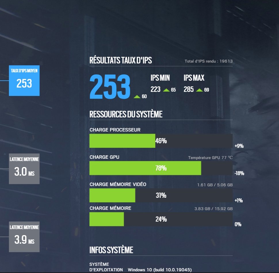 IrooonTech's tweet image. Optimisation sur mesure du pc de @KeyZoo_LBV pour R6 X , le magicien est de retour 🧙‍♂️🧙‍♂️