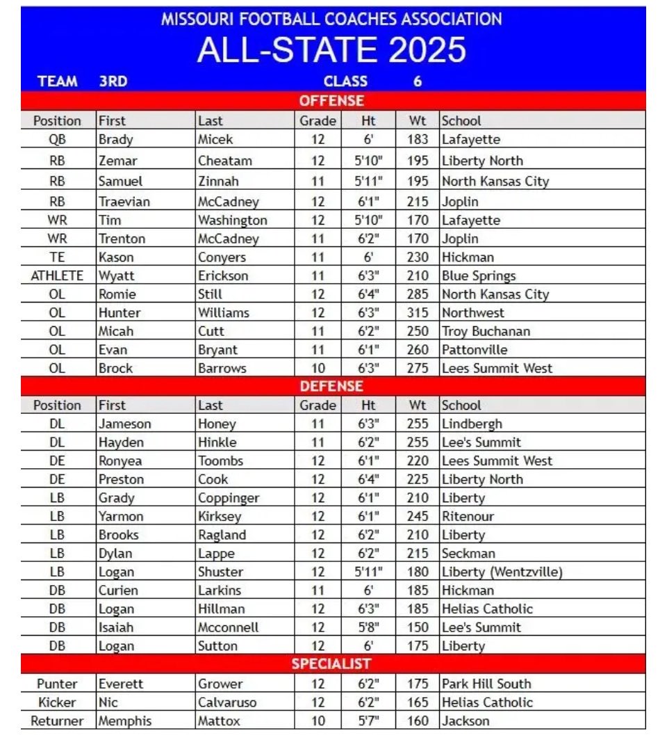 Brady Micek tweet media