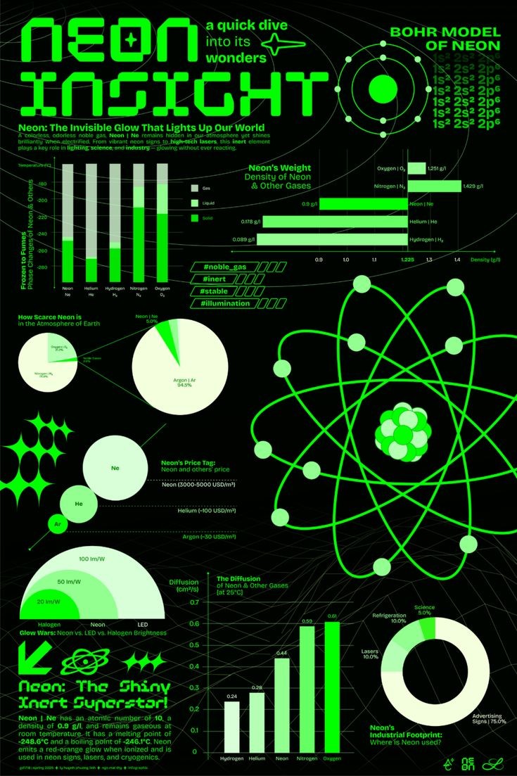 mlkh100's tweet photo. حل تكاليف فلسفة ما بعد الحداثة النقد الثقافي
​بروجكت تحليل بيانات ضخمة Data Science
مشروع برمجة مشاريع تخرج بحوث ماجستير 
كتابة ​تقارير ومقالات حقوق القضاء الدستوري
​بحوث ترقية عقيدة إسلامية تاريخ الفرق الدينية
​حل اسايمنت آداب إنجليزي أدب عالمي مترجم https://t.co/kiWOBHxiiW